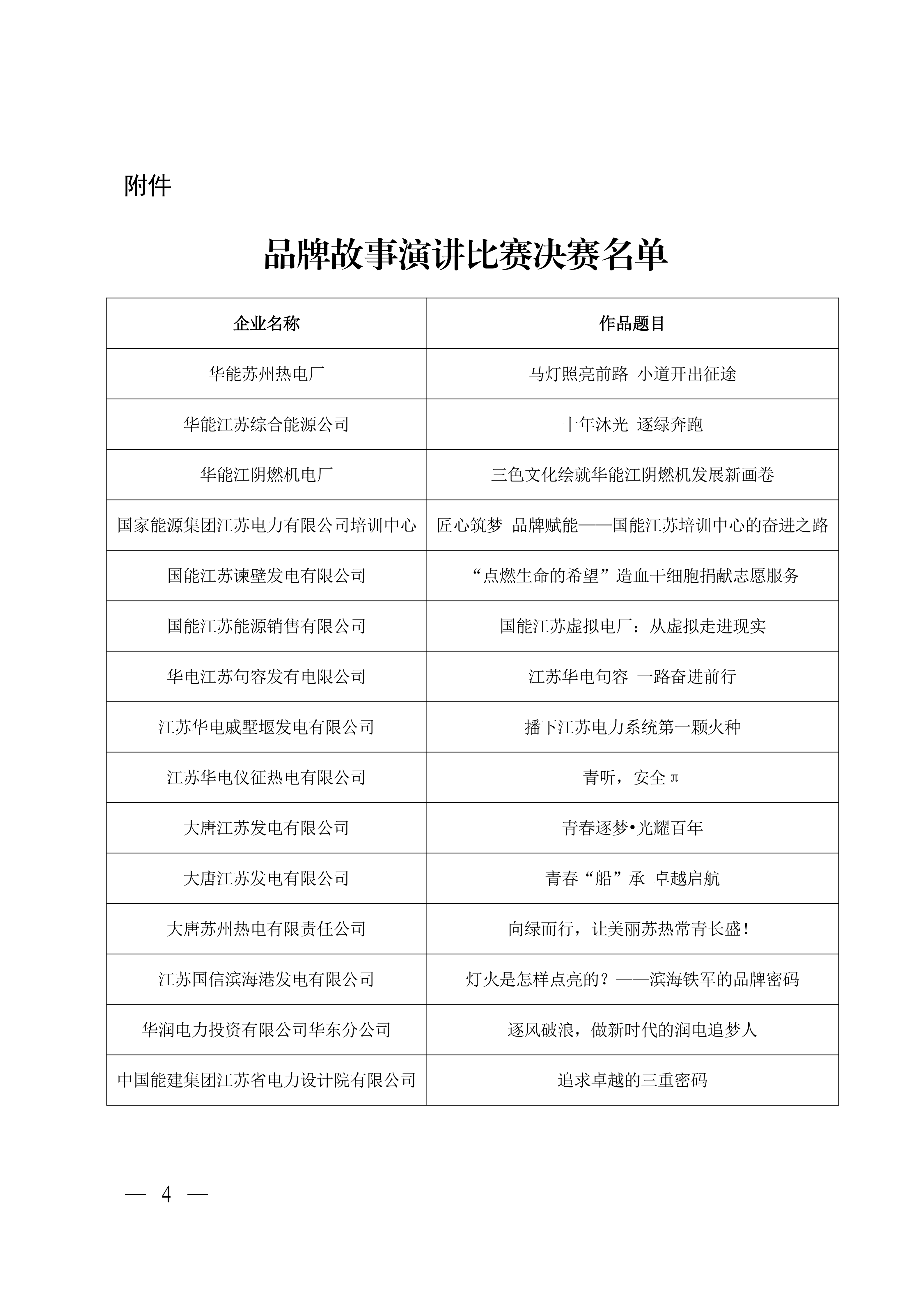 苏电行协综〔2025〕51号关于举办2025塑强江苏电力品牌活动暨品牌故事演讲比赛决赛的通知_04.png