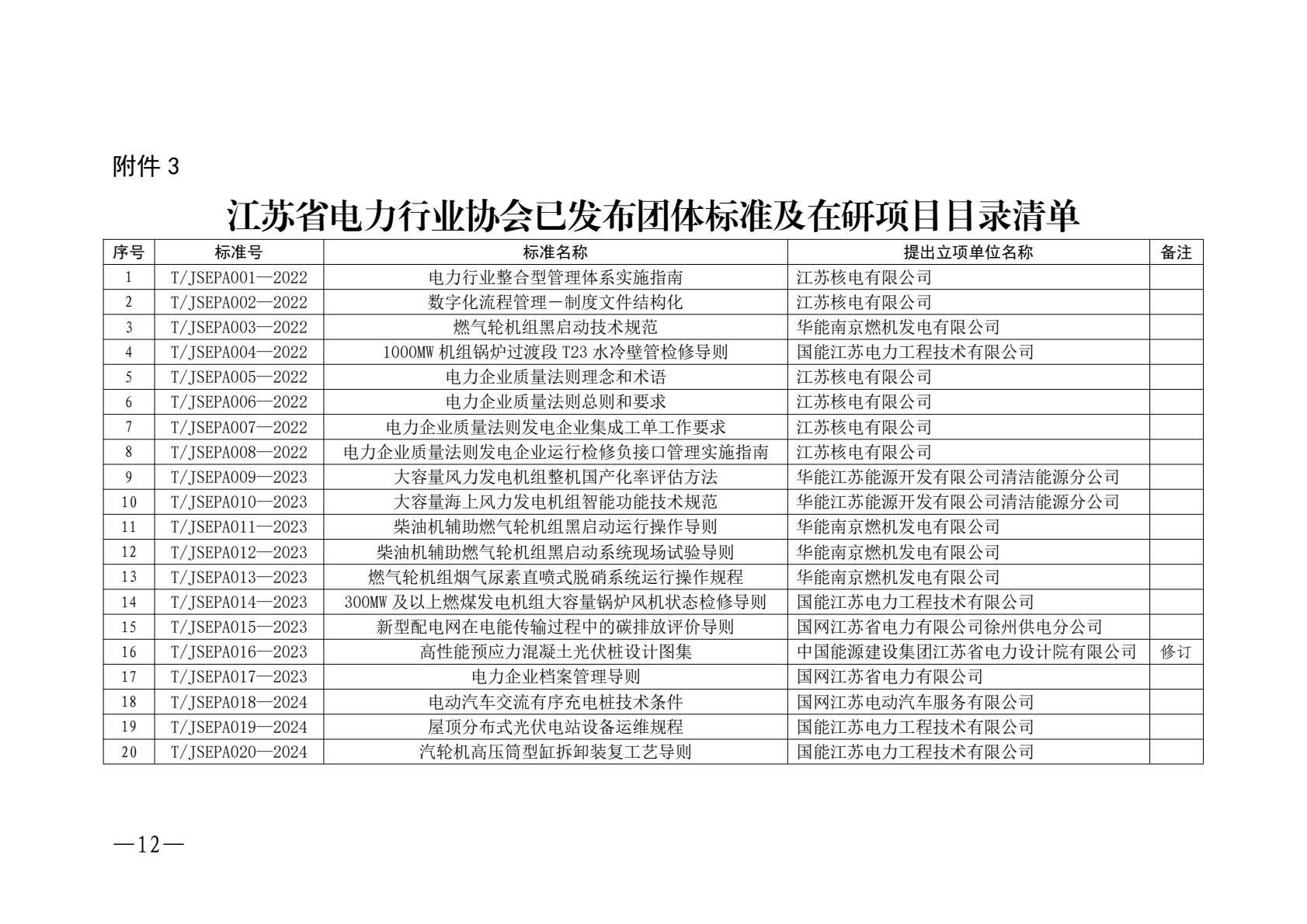 bad73ac8373345c6a5940125f7b32c80(12).jpg