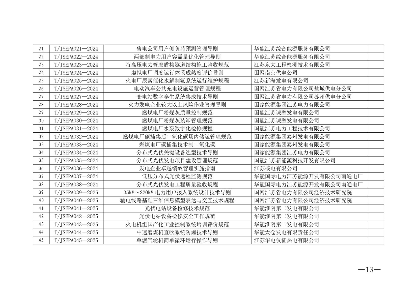 bad73ac8373345c6a5940125f7b32c80(13).jpg